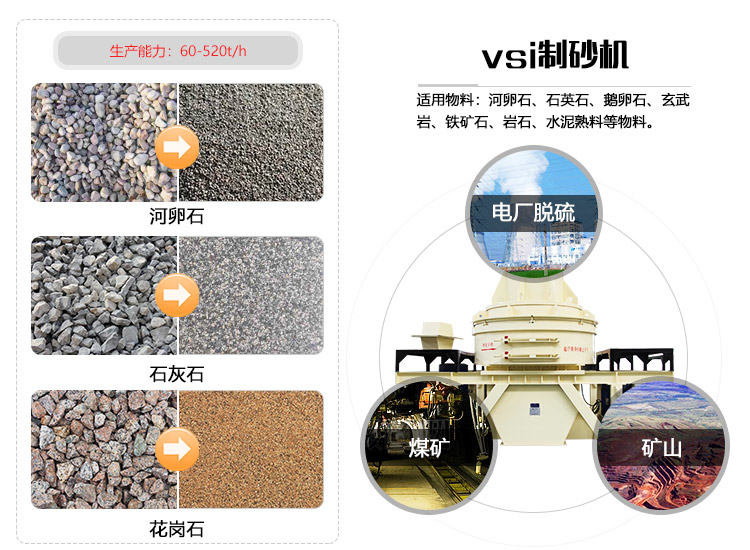 花崗巖石頭能治沙嗎？整套設(shè)備要投資多少錢？
