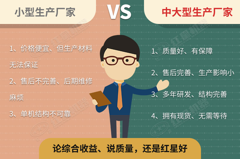 買(mǎi)設(shè)備，還是原廠好
