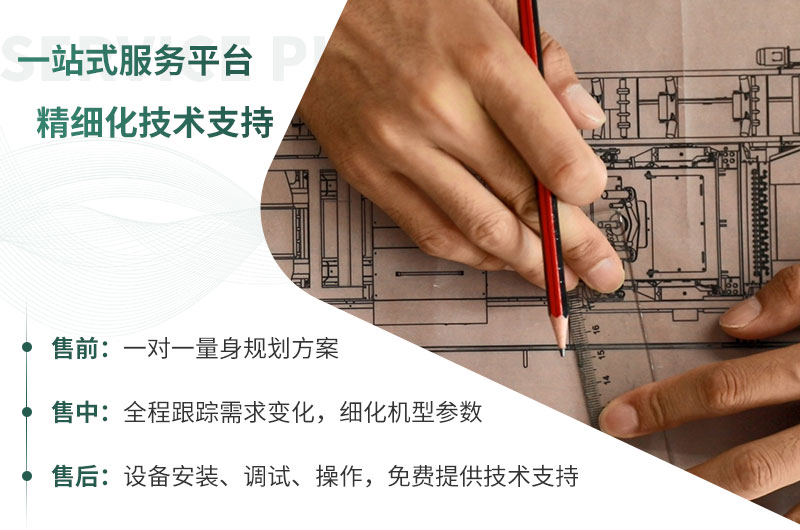 每周答疑：日產(chǎn)一萬噸大型碎石機(jī)型號有哪些？