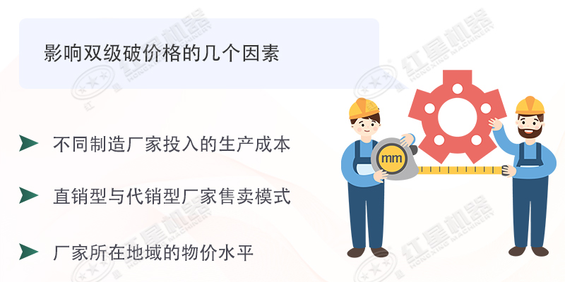 雙級(jí)無(wú)篩底破碎機(jī)能制沙嗎？有哪些廠家可供選擇