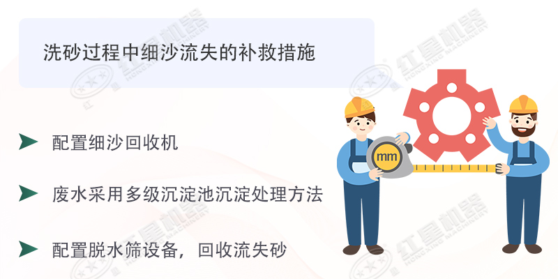 想要洗沙生產(chǎn)細(xì)沙流失少，擁有這臺細(xì)沙回收機即可輕易做到