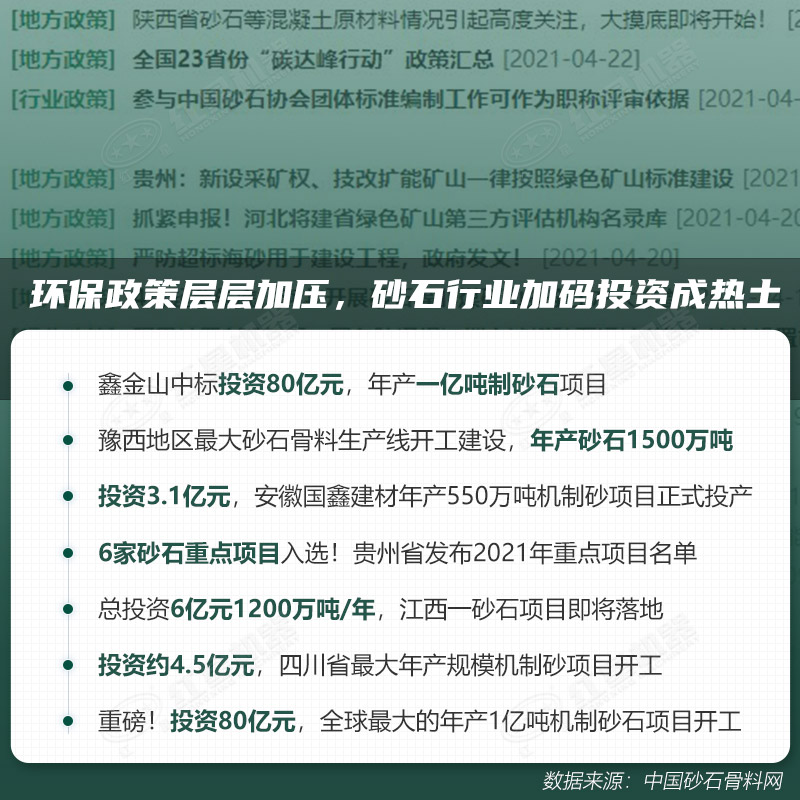 環(huán)保高門檻規(guī)范生產(chǎn)，2021年碎石制沙領(lǐng)域再成投資“熱土”