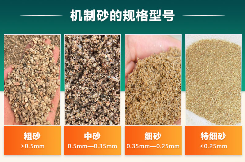 機(jī)制砂的規(guī)格型號(hào)有哪些?制沙設(shè)備生產(chǎn)線如何配置？