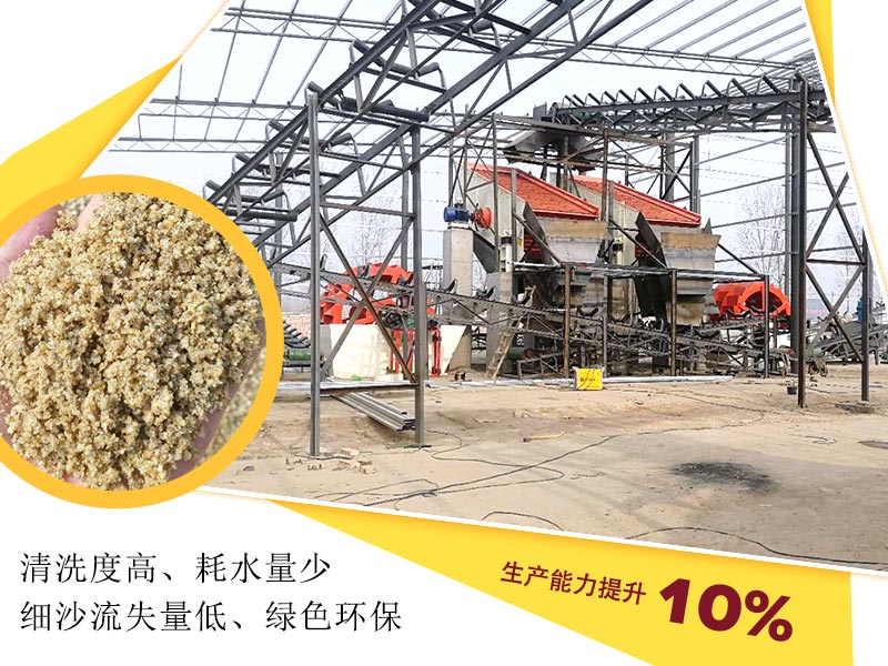 洗沙機(jī)設(shè)備節(jié)能環(huán)保，生產(chǎn)能力提升10%