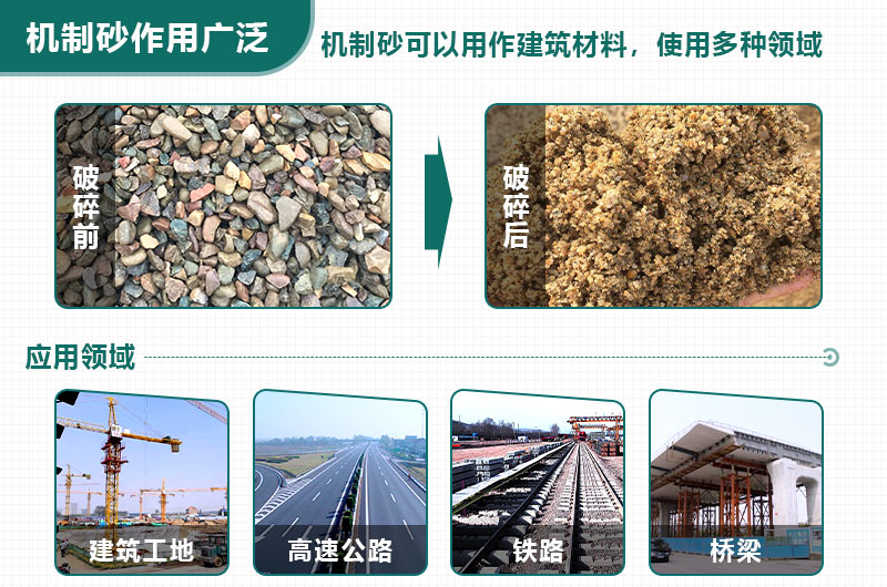如何應(yīng)對(duì)“砂荒”？機(jī)制砂將成為今后主要發(fā)展方向