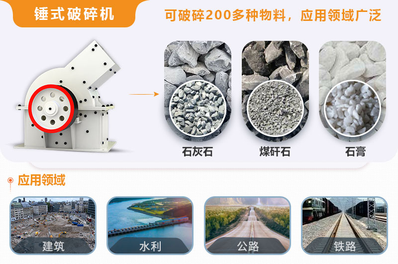 小型錘式破碎機型號參數(shù)表，報價是多少？