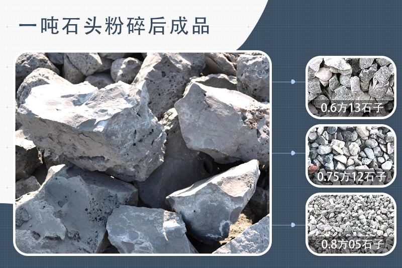 毛石破碎機(jī)型號(hào)及價(jià)格，一方毛石打出多少方碎石