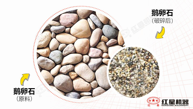 鵝卵石制沙機型號時產300噸有哪些，一臺價格多少？附視頻