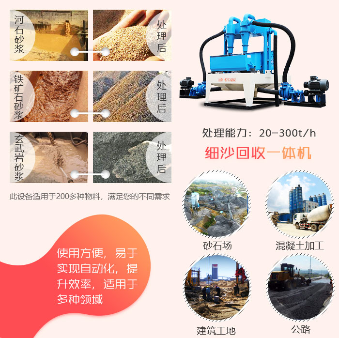 洗沙用什么設(shè)備效果好？這款洗沙細(xì)沙回收一體機(jī)很不錯(cuò)